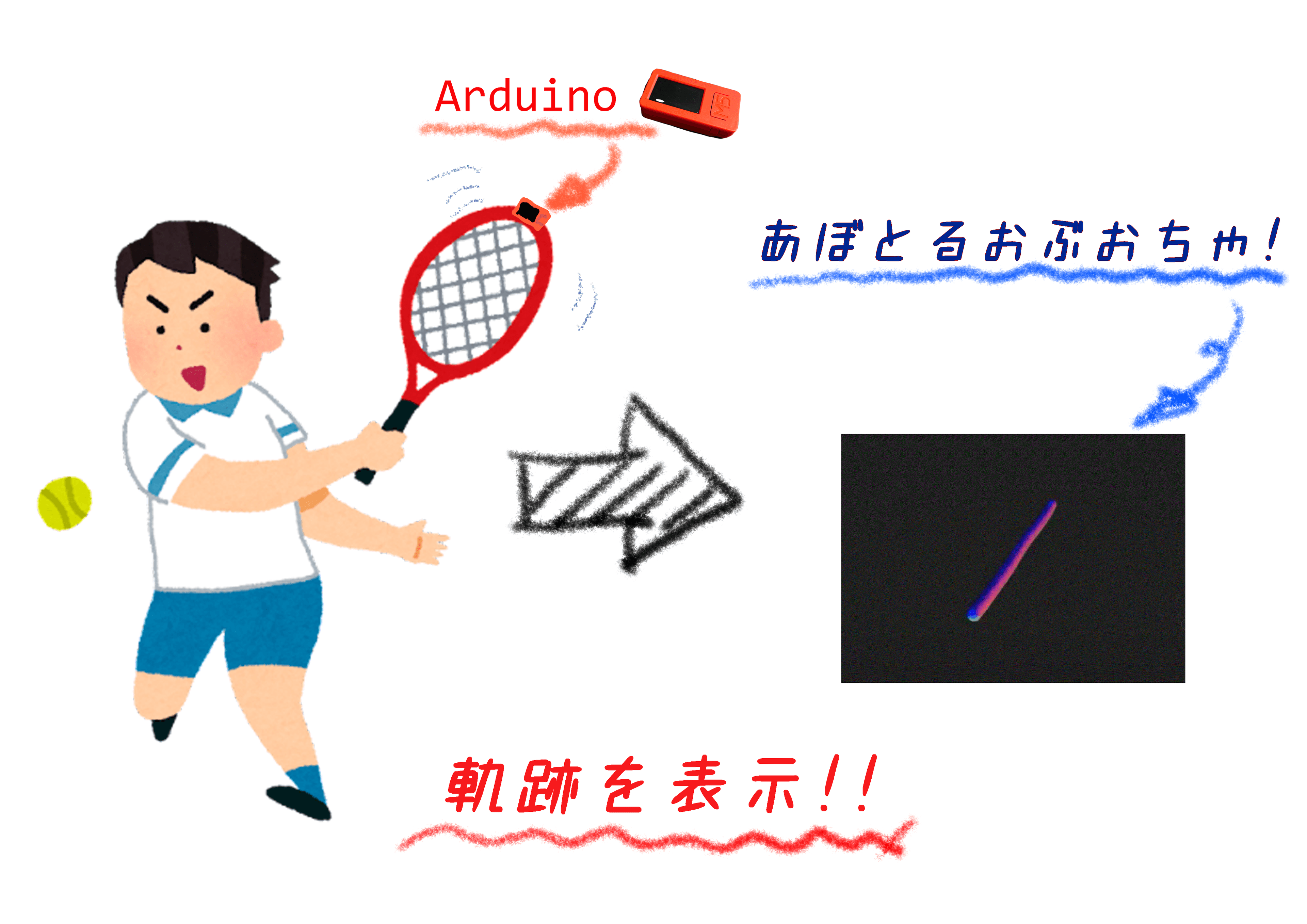 Image of A Bottle of Ocha!